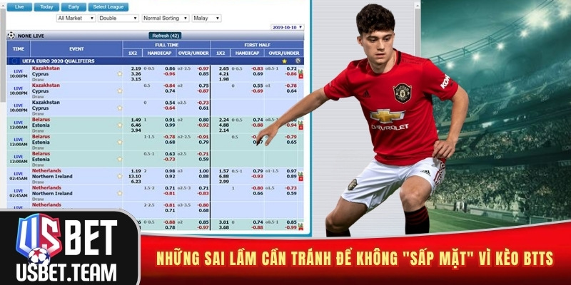 Những sai lầm cần tránh để không "sấp mặt" vì kèo BTTS